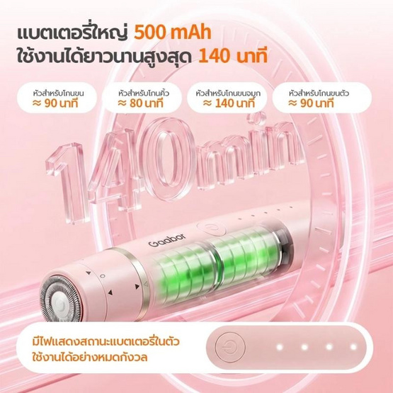 Gaabor เครื่องโกนขนอเนกประสงค์ ER-T03A รุ่น Pink