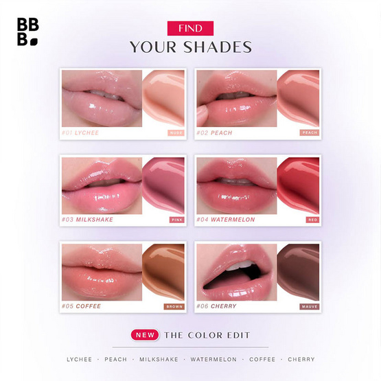 Baby Bright ลิปบาล์ม Vita Drip Intensive Lip Balm 8 กรัม