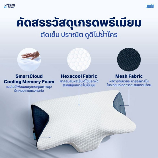 Lunio หมอน HyperCool Ergonomic Pillow แพ็กคู่