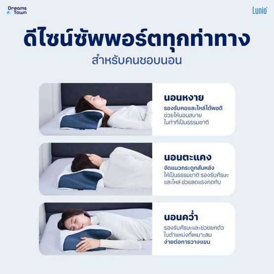 Lunio หมอน HyperCool Ergonomic Pillow แพ็กคู่