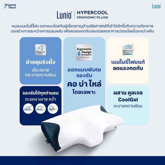 Lunio หมอน HyperCool Ergonomic Pillow แพ็กคู่