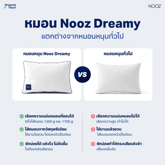 Nooz หมอน Dreamy Pillow
