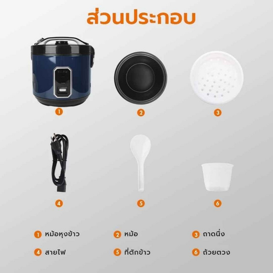 Gaabor ชุดสุดคุ้ม หม้อไฟฟ้าเอนกประสงค์ รุ่น EC-30M01A + หม้อหุงข้าว รุ่น RC50M-BE01A