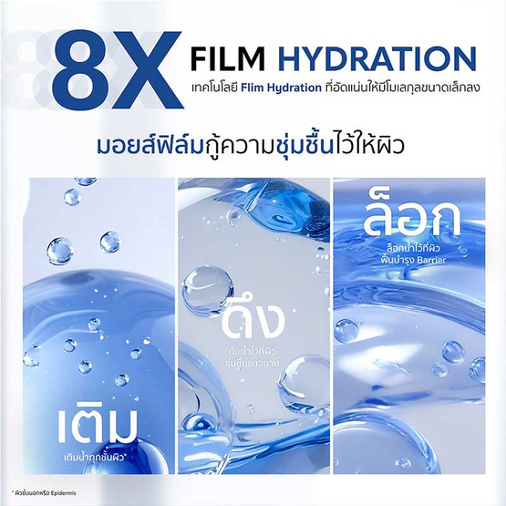 Gravich เจลบำรุงผิวหน้า Moisturizer Complex 5X Ceramide+ Gel 120มล.