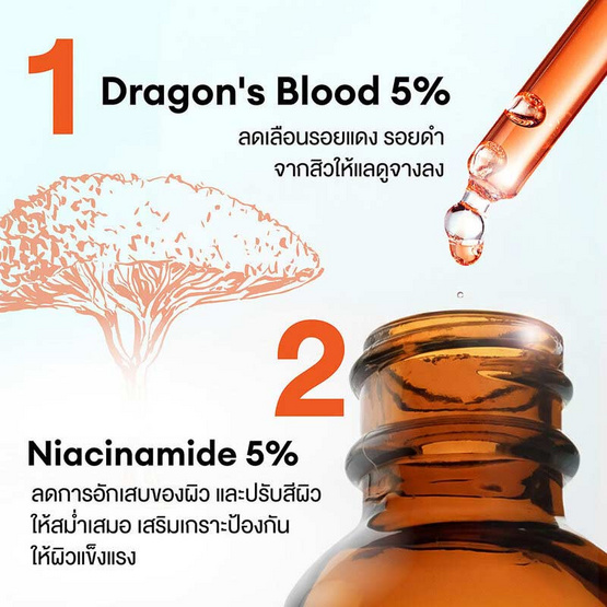 Mille เซรั่ม Acne Power Shot Intensive Serum 20มล.