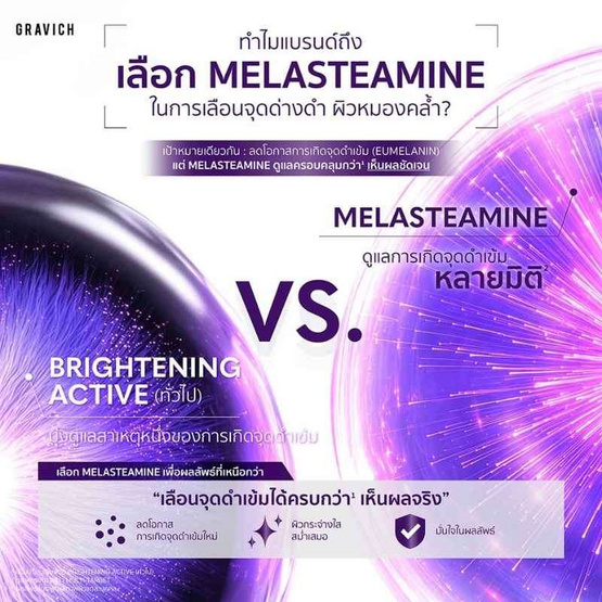 Gravich โลชั่น Melas B3 Brightening Aha Body Lotion 500 ml
