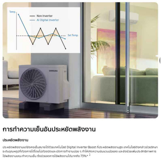 Samsung Aircon AI Inverter พร้อมท่อ 4 เมตร