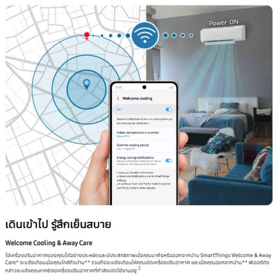 Samsung Aircon AI Inverter พร้อมท่อ 4 เมตร