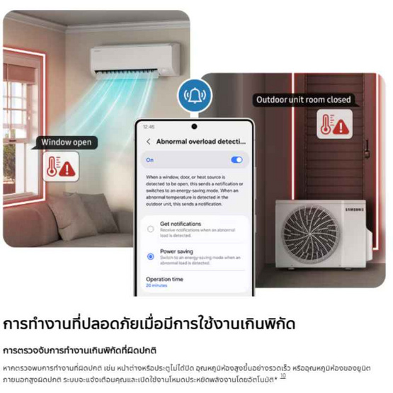 Samsung Aircon AI Inverter พร้อมท่อ 4 เมตร
