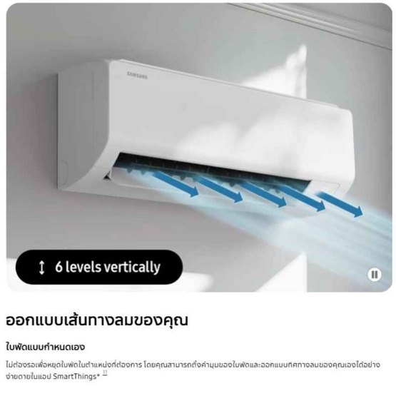 Samsung Aircon AI Inverter พร้อมท่อ 4 เมตร
