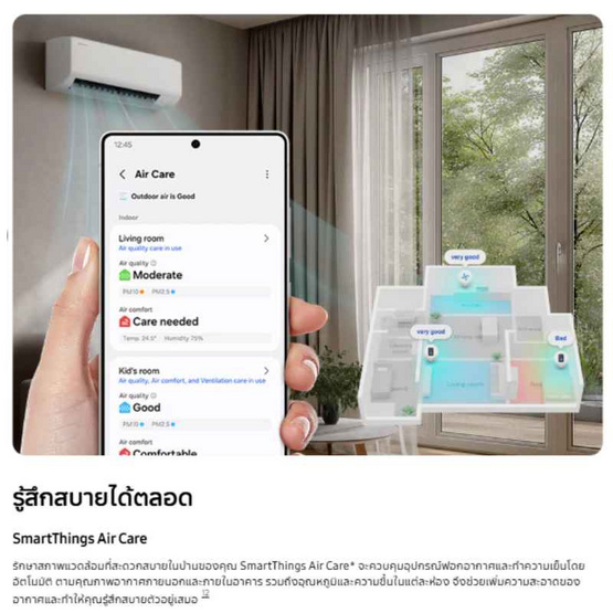 Samsung Aircon AI Inverter พร้อมท่อ 4 เมตร