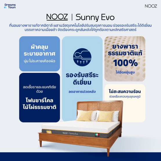 Nooz Sunny Evo Mattress ที่นอนยางพาราธรรมชาติแท้