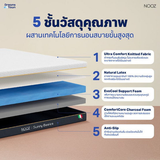Nooz Sunny Basics Evo Mattress