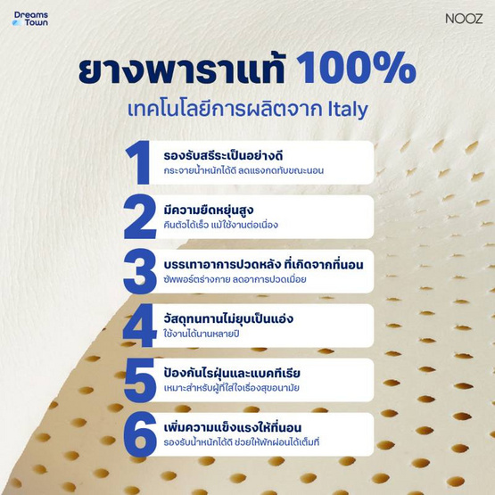 Nooz Sunny Basics Evo Mattress