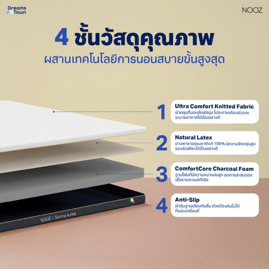 Nooz Sunny Lite Evo Mattress