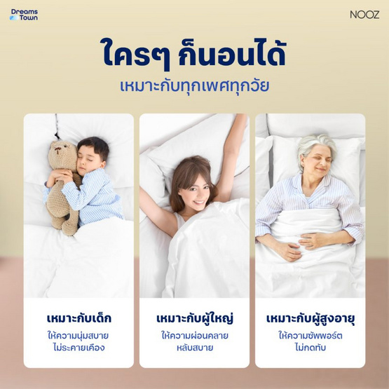 Nooz Sunny Lite Evo Mattress