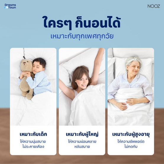 Nooz Evening Evo ที่นอนเมมโมรีโฟมคูลผสานโฟมชาร์โคล