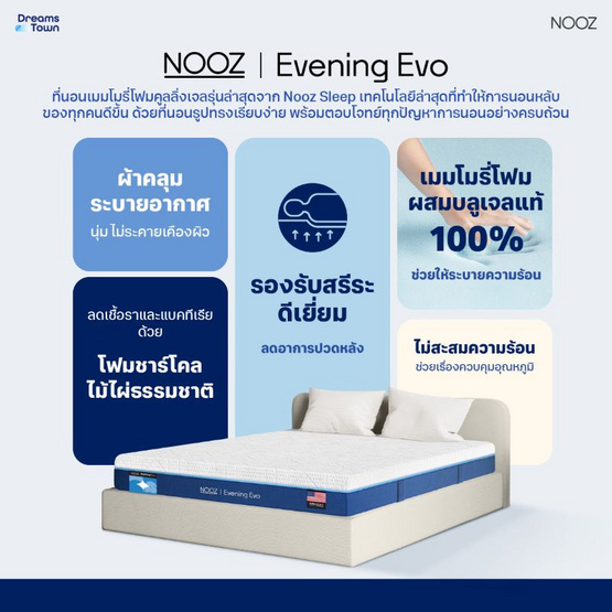 Nooz Evening Evo ที่นอนเมมโมรีโฟมคูลผสานโฟมชาร์โคล