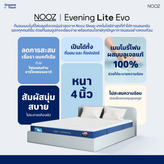 Nooz Evening Lite Evo ที่นอนเมมโมรีโฟมคูลผสานโฟมชาร์โคล