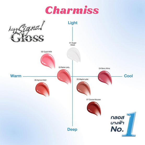 Charmiss ลิปกลอส Kiss Signal Gloss 3 กรัม