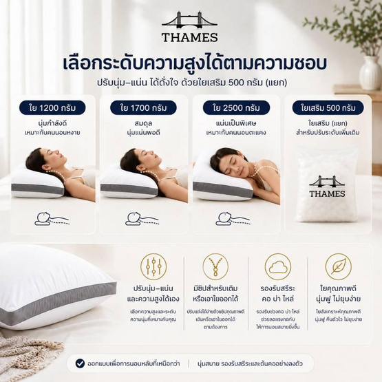 THAMES หมอนหนุน รุ่น RAYNE เลือกระดับได้ รองรับสรีระ