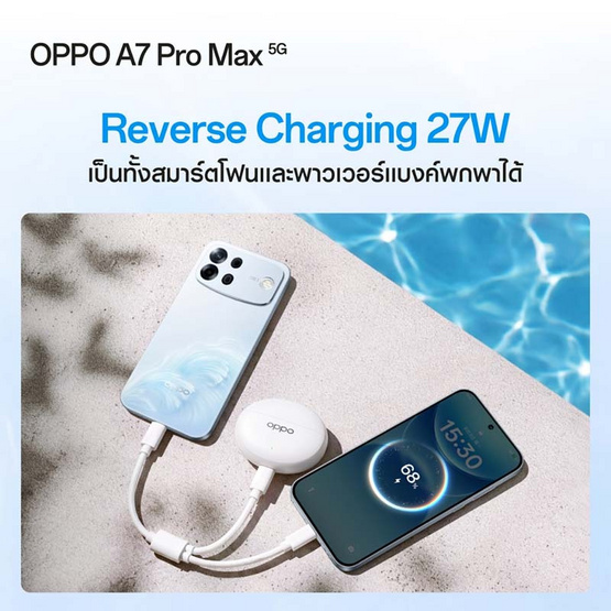 OPPO A7 PRO MAX 5G (Ram 8 , Rom 256)
