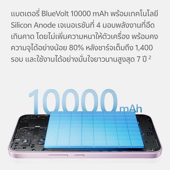 Vivo V80 LITE 5G (Ram 6 , Rom 256)
