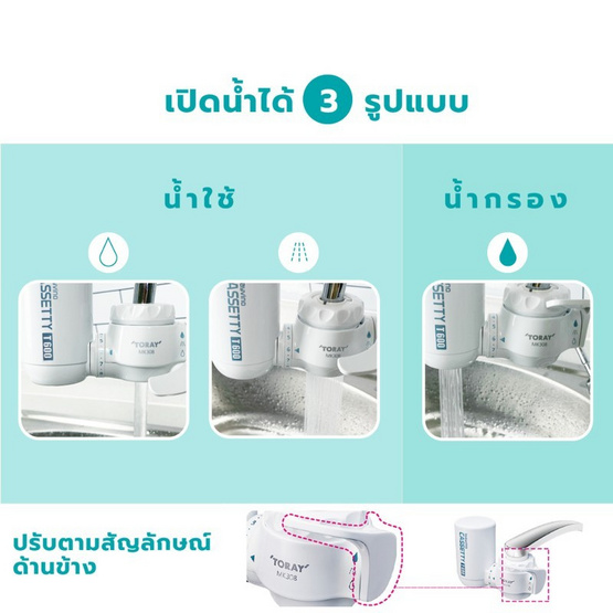 Toray เครื่องกรองน้ำดื่ม รุ่น TORAY MK-308T