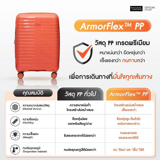 BAGGAGE LUGGAGE กระเป๋าเดินทาง WAGON วัสดุ ArmorFlex รับประกัน 3 ปี