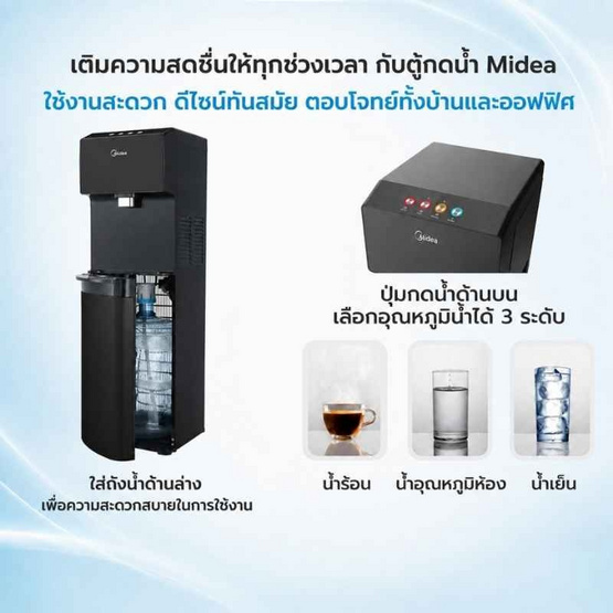 Midea ตู้กดน้ำ 3 อุณหภูมิ แบบติดตั้งถังน้ำด้านล่าง รุ่น YL1844S
