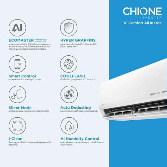 Midea เครื่องปรับอากาศ Inverter