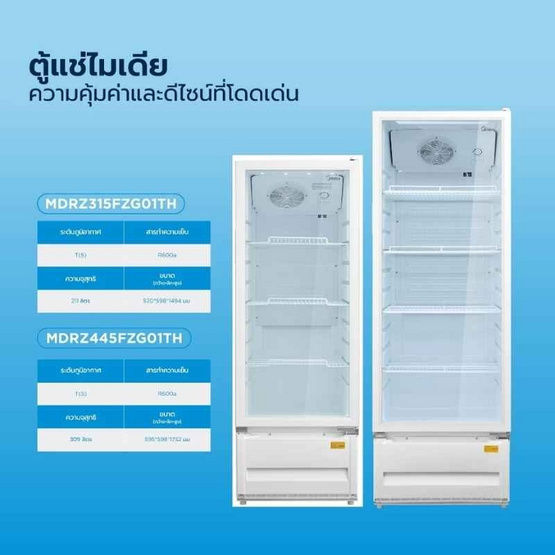 Midea ตู้แช่ Showcase