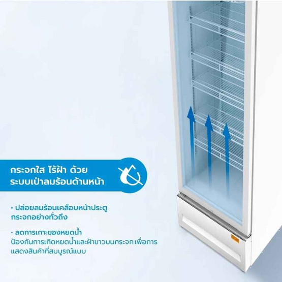 Midea ตู้แช่ Showcase