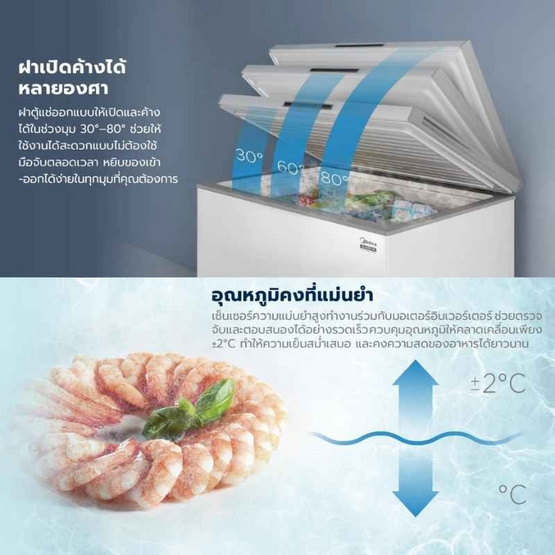 Midea ตู้แช่ Chest Freeze ขนาด 10.4Q รุ่น MDRC411FZG01TH