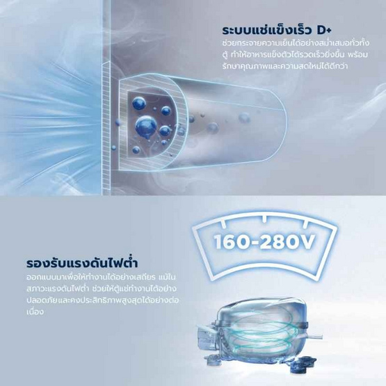 Midea ตู้แช่ Chest Freeze ขนาด 10.4Q รุ่น MDRC411FZG01TH
