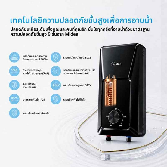 Midea เครื่องทำน้ำอุ่น พร้อมชุดฝักบัว 4500 วัตต์ รุ่น MWH-45ECMTH(K)