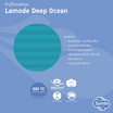 Synda ผ้าปูที่นอนรัดมุม LAMODE DEEP OCEAN