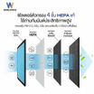 Worldtech เครื่องฟอกอากาศ ขนาด 30 - 40 ตร.ม รุ่น WT-P40