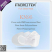 Microtex ผ้าปิดจมูก Full Series Mask มาตรฐาน KN95