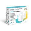 TP-Link ระบบ Wifi อัตโนมัติ Deco X20(2-Pack) AX1800 Whole Home Mesh Wi-Fi 6 System