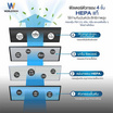 Worldtech เครื่องฟอกอากาศ ขนาด 40 - 50 ตร.ม รุ่น WT-P50