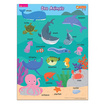 โปสเตอร์พลาสติก Sea Animals