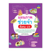 หนังสือ แผนภาพช่วยจำ สังคม ป.5