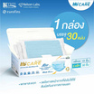 Hi-Care Air หน้ากากอนามัย (รองรับ PM2.5) แผ่นกรอง 3 ชั้น (สีฟ้า)