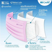 Hi-Care Air หน้ากากอนามัย (รองรับ PM2.5) แผ่นกรอง 3 ชั้น (สีฟ้า)