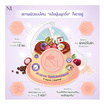 Nario Llarias แป้งฝุ่นพุดดิ้ง LET YOUR SKIN PERFECT HEALTHIER ALL DAY SOFT PUDDING POWDER 5ก.