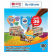 โฟร์โมสต์ มัลติเกรน รสช็อกโกแลตผสมธัญพืชรวม 180 มล. (ยกลัง 36 กล่อง)