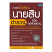 หนังสือ ตะลุยข้อสอบ นายสิบตำรวจ รวมทุกสายงาน