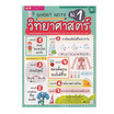 หนังสือ Short Note วิทยาศาสตร์ ม.1