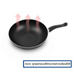 RRS กระทะ Non-stick ขนาด 30 ซม. รุ่น Modern Chef